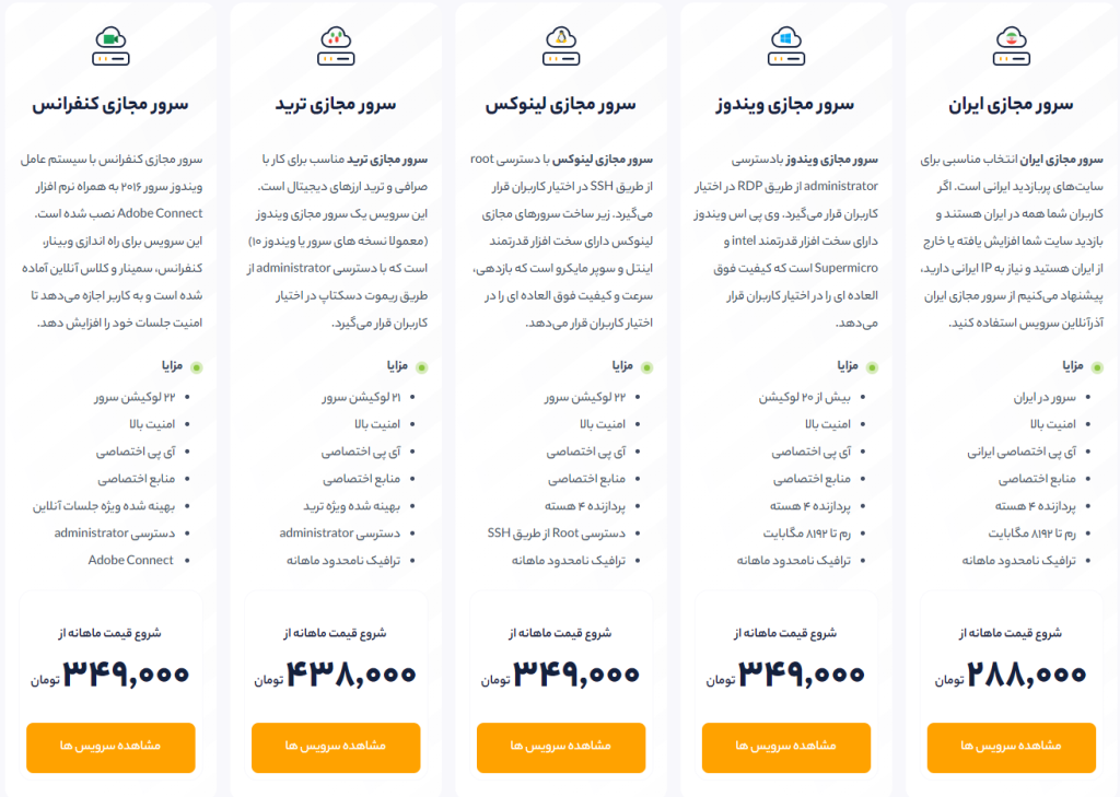 پلن های سرور مجازی آذر آنلاین