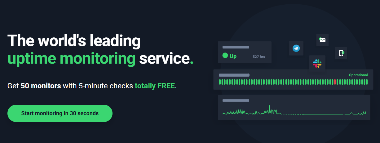 01 1 بررسی آپتایم هاست: راهنمای جامع برای انتخاب بهترین سرویس میزبانی