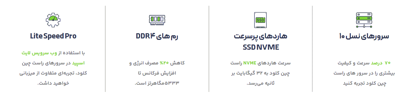 2 4 قوی‌ترین شرکت هاستینگ ایران، بررسی 4 سایت برتر ایران