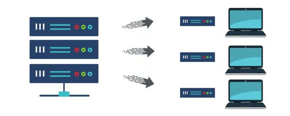 هاست سرور مجازی
