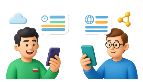 ۱. موقعیت جغرافیایی و تأثیر بر سرعت بارگذاری در بررسی تفاوت سرو مجازی ایران و سرور مجازی خارج