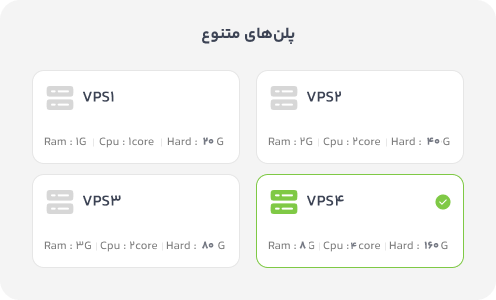 پلن‌های متنوع