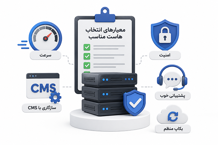 معیارهای انتخاب هاست مناسب برای وب‌سایت چیست؟