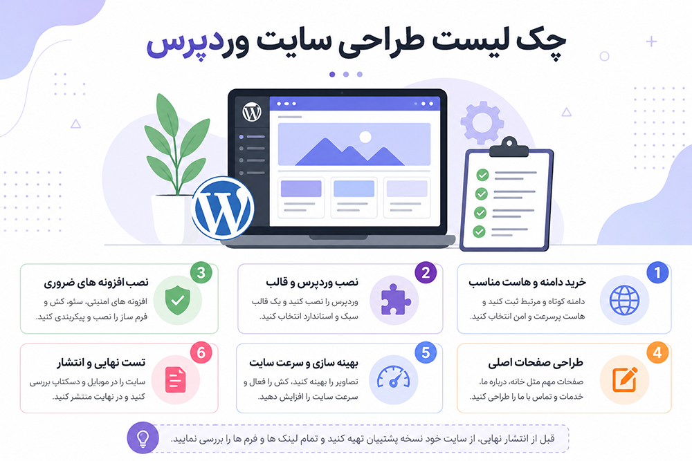 معرفی چک لیست طراحی سایت وردپرس