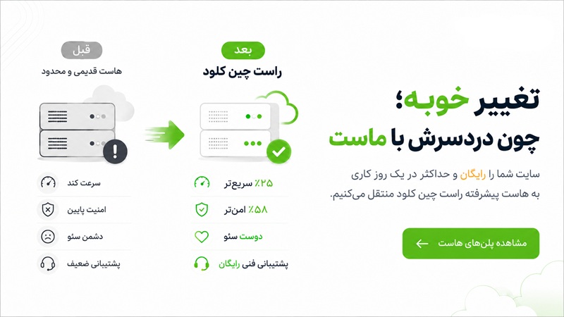 مهاجرت رایگان به راست چین کلود