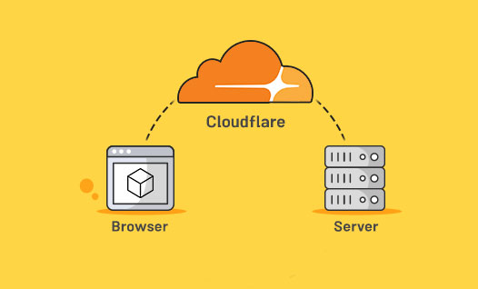 اتصال دامنه به VPS با Cloudflare
