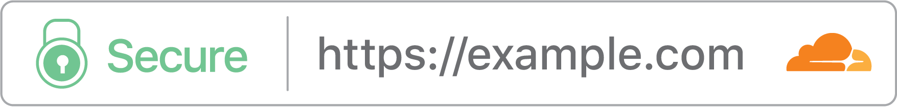 تفاوت گواهینامه های SSL (DV, OV, EV) + آموزش رفع خطای Mixed Content